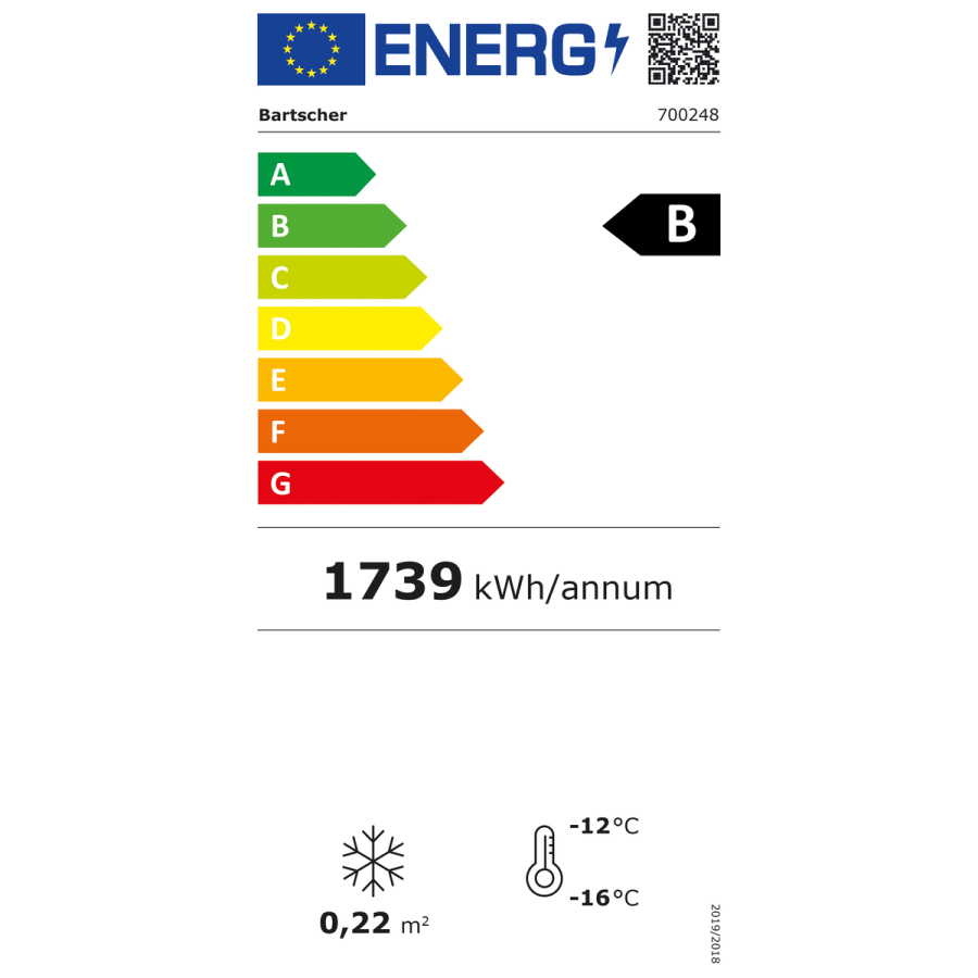 Energieeffizienzklassen-Skala