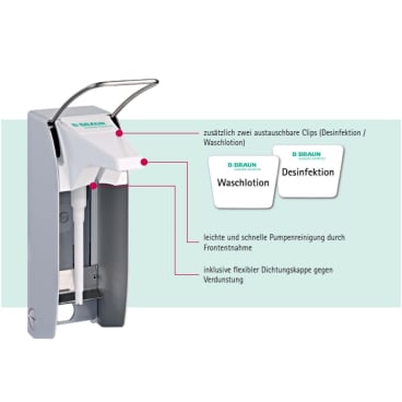 B. Braun Armhebelspender Langer Arm – Gebrauchter Seifenspender Für Desinfektion, Modell Mwi018104