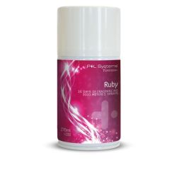 Reinigungsartikel & Handschuhe 