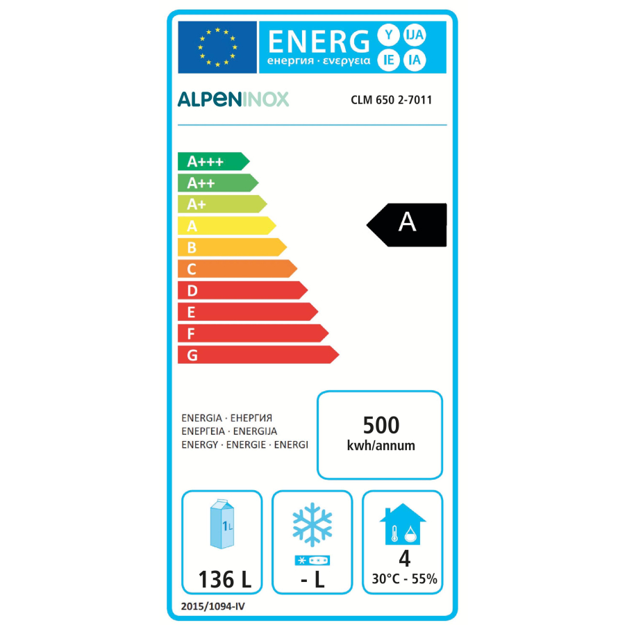 Energieeffizienzklassen-Skala